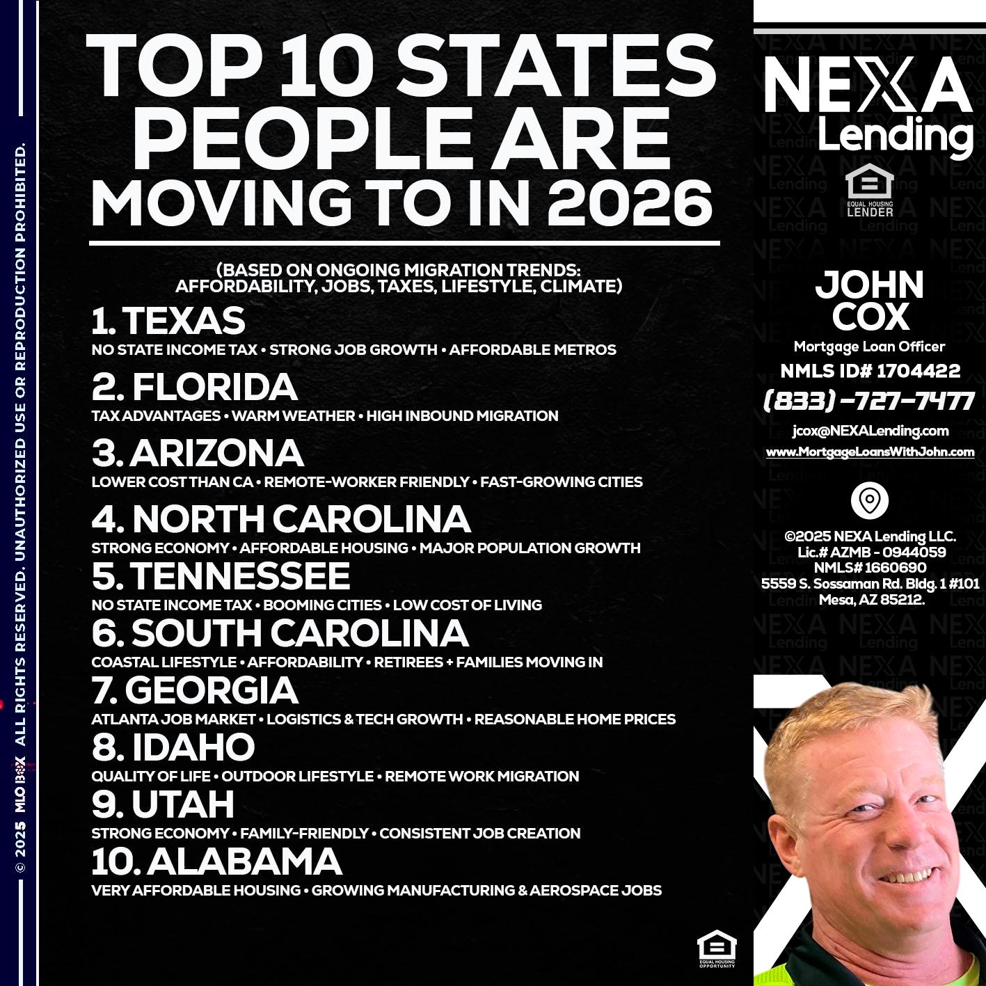 top 10 - John Cox -Mortgage Loan Officer