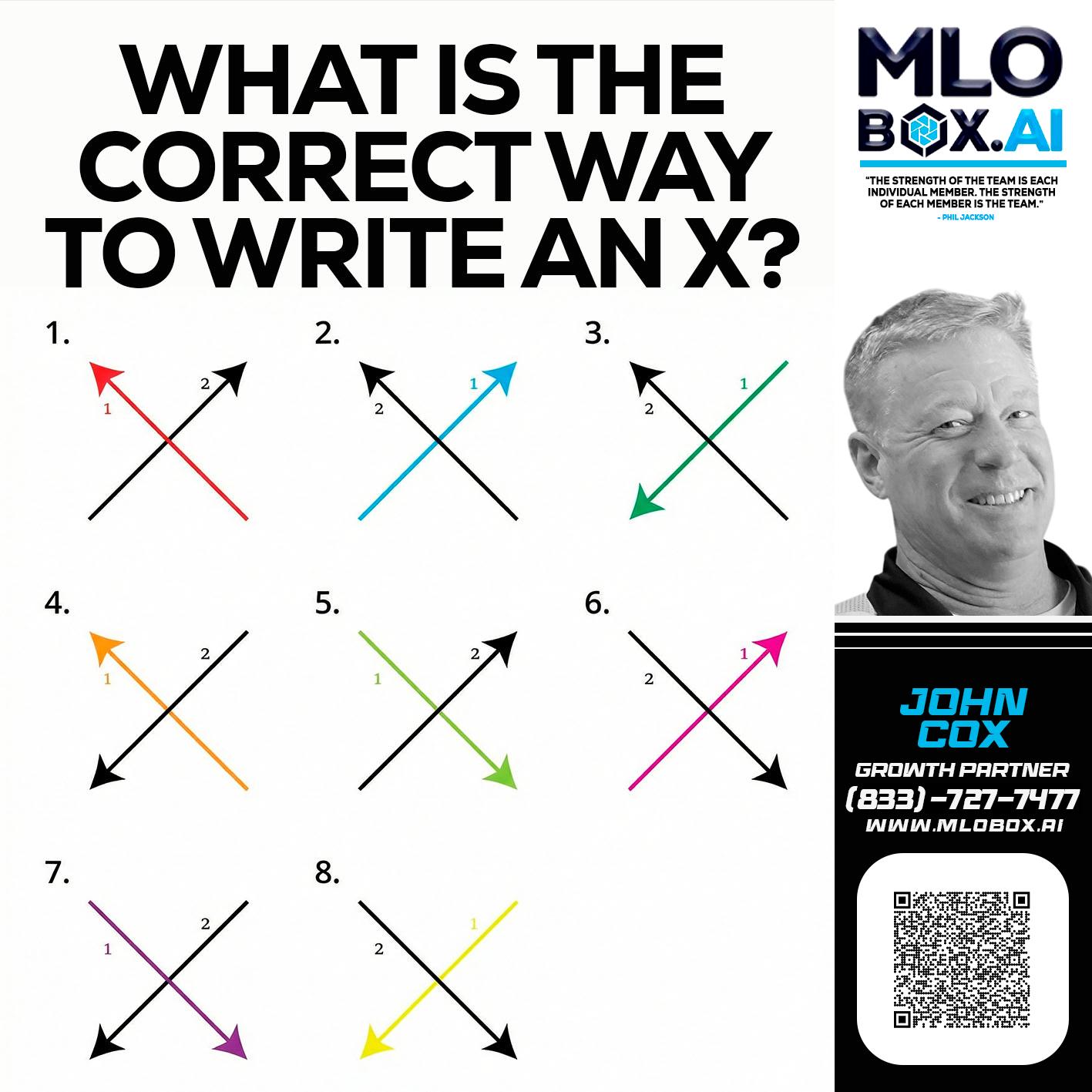 WHAT IS THE CORRECT WAY - John Cox -Mortgage Loan Officer
