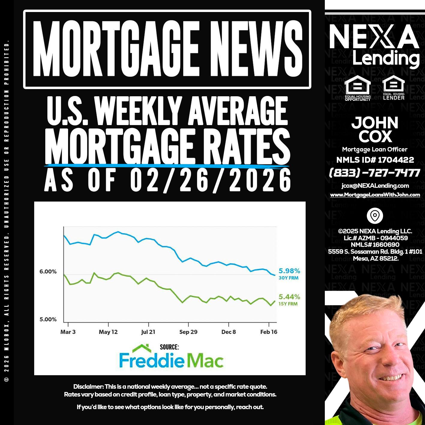 mortgage news - John Cox -Mortgage Loan Officer