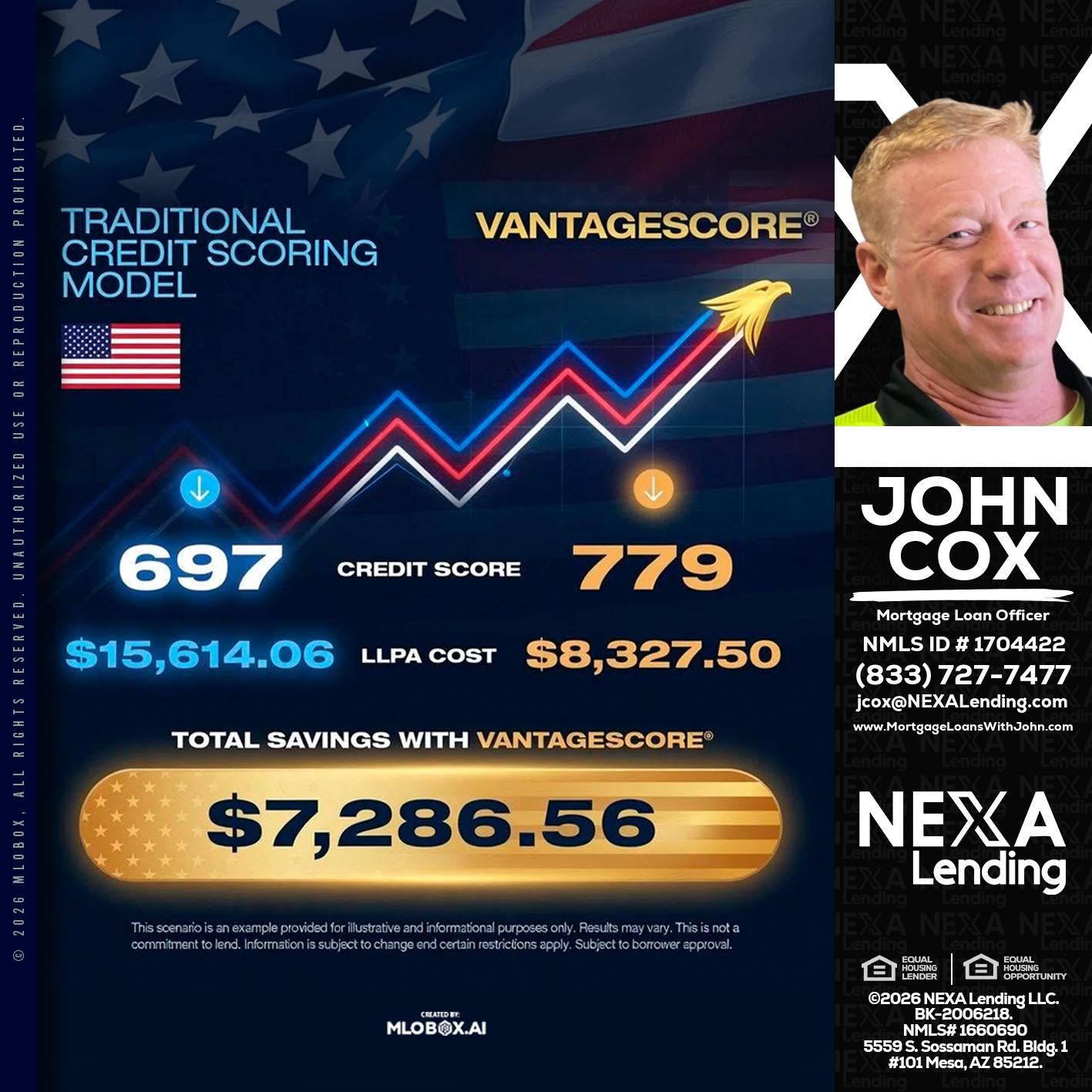 7,286.56 - John Cox -Mortgage Loan Officer